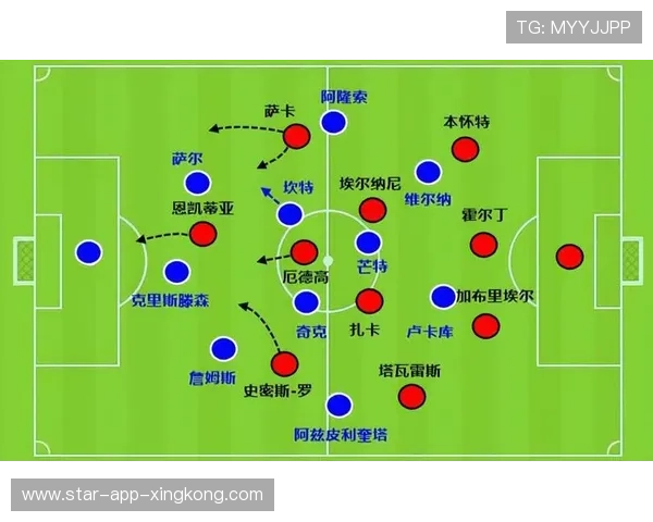 切尔西计划以多元化引援策略重建锋线深度 切尔西计划以多元化引援策略重建锋线深度