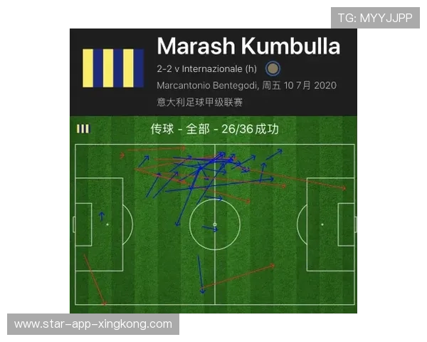 国际米兰通过连续反抢创造巨大前压空间 国际米兰通过连续反抢创造巨大前压空间